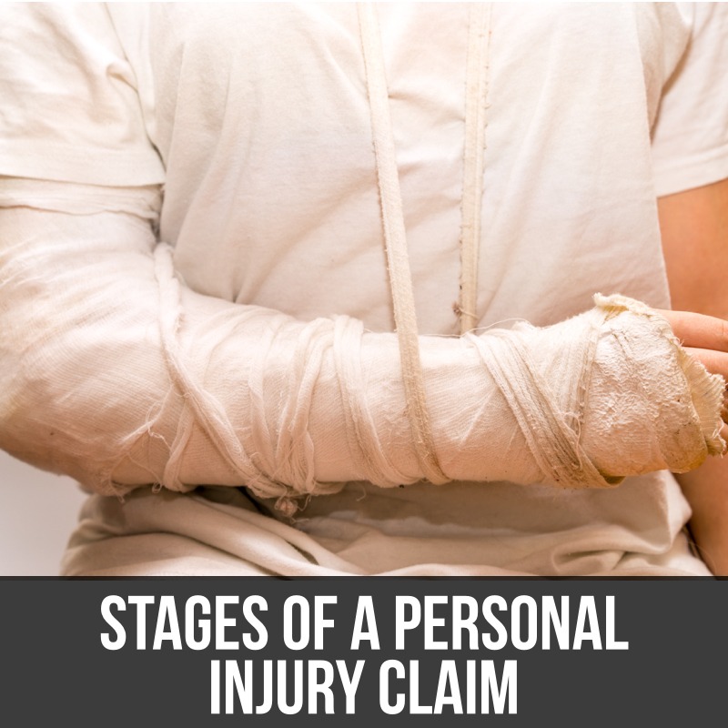 stages of a personal injury claim