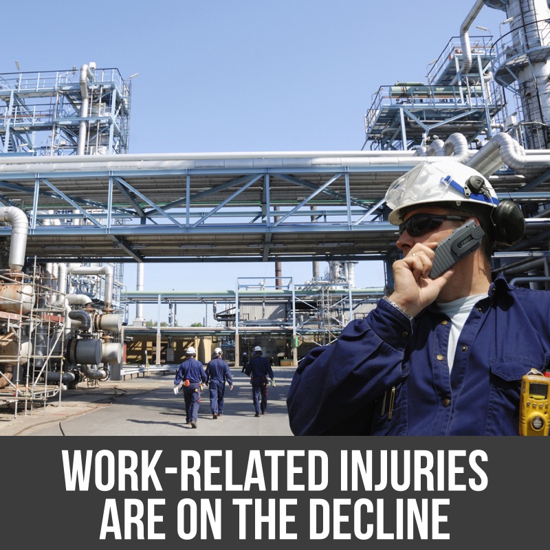 work injuries on the decline